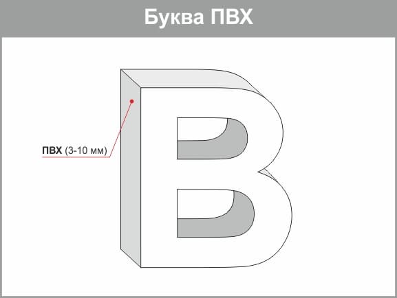 Буква к объемная рисунок